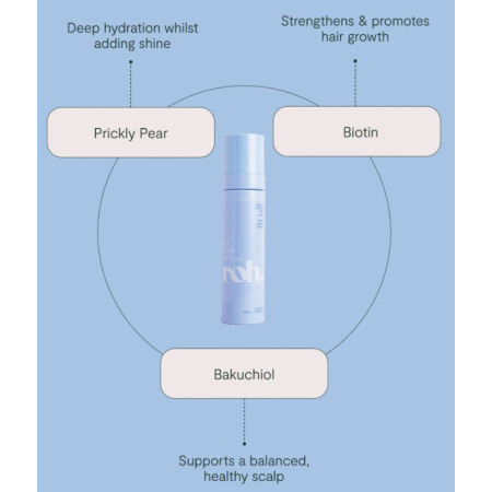 roh_daily_hair_tonic_1