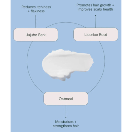 roh_reset_scalp_condition_1