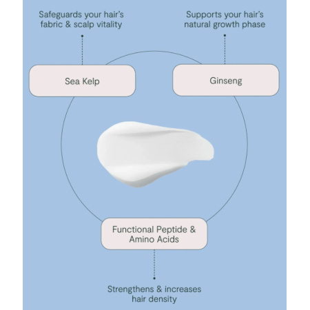 roh_universal_hair_condition_1