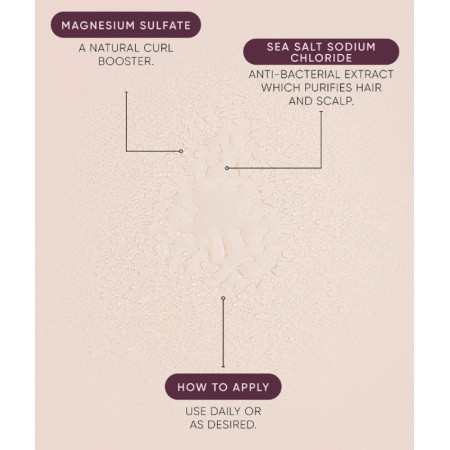 sea_salt_mist_1_1032859791